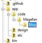 Folder Structure for Uploading the Blog Module