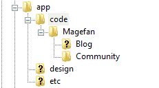 Folder Structure for Uploading Community Module